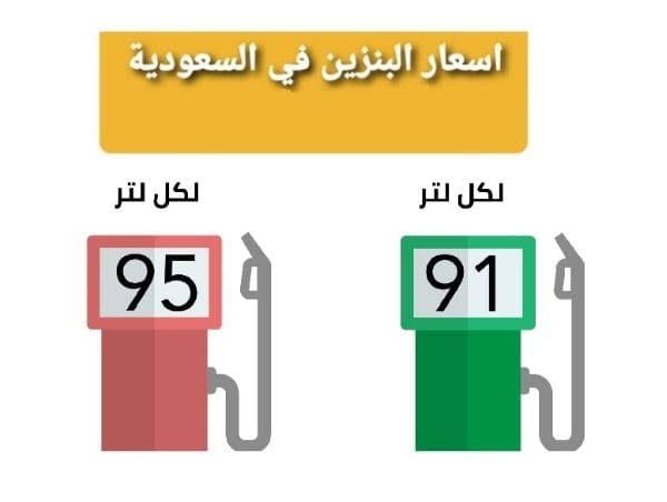 اسعار البنزين في السعودية لشهر أغسطس 2023