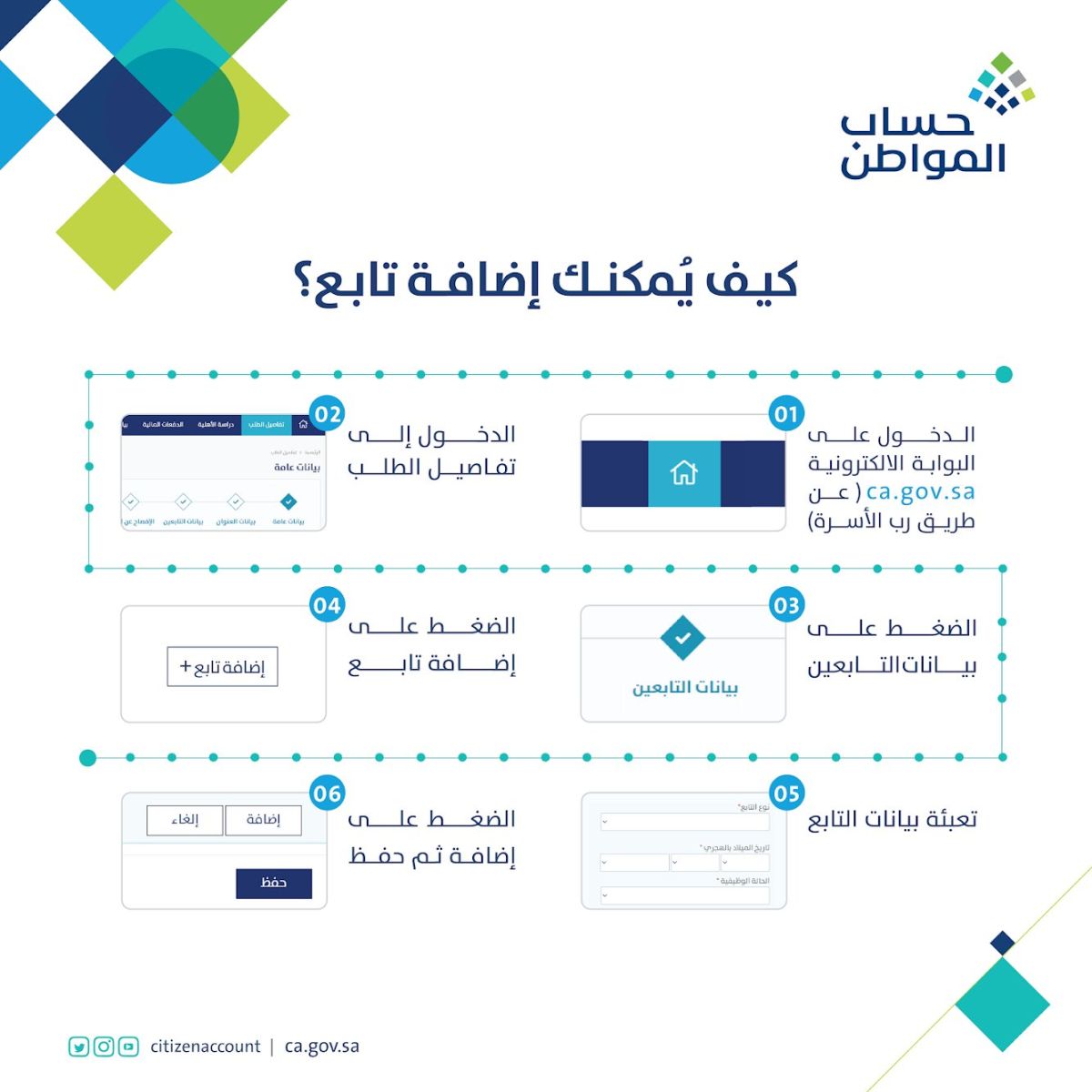 إضافة التابعين في حساب المواطن