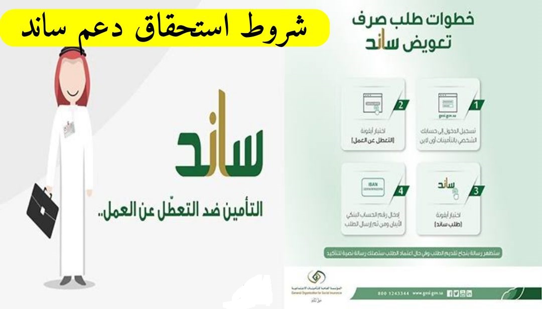 متى يتوقف دعم ساند للمتعطلين عن العمل