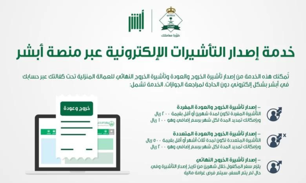 إصدار تأشيرة الخروج النهائي