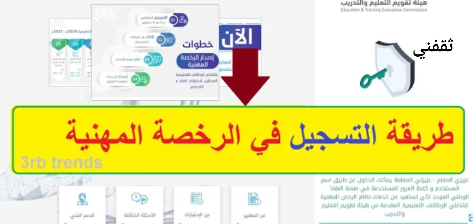 شروط إصدار الرخصة المهنية للمعلمين والمعلمات 1445        