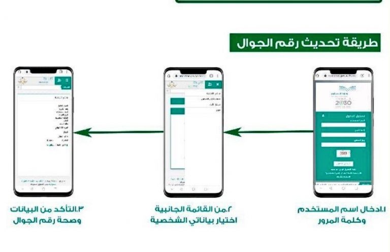 طريقة تغيير رقم الهاتف في نظام نور