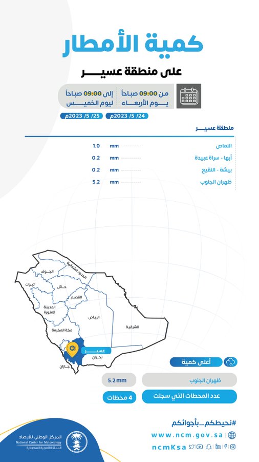 طقس عسير