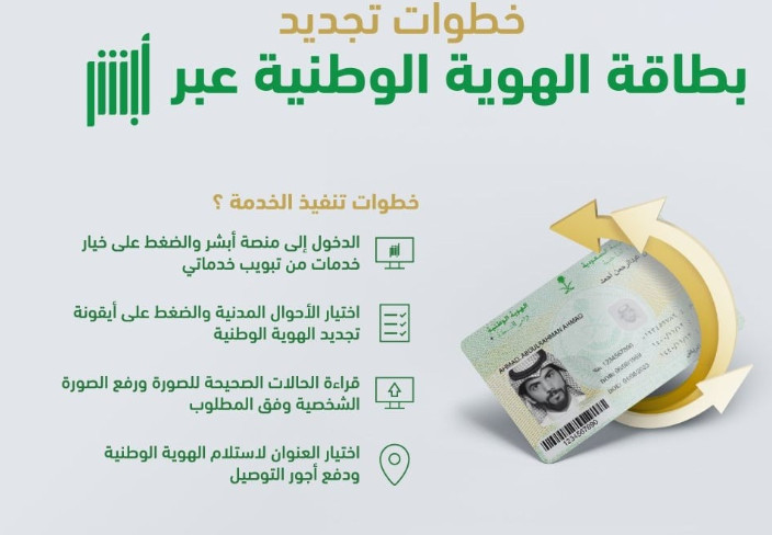 كيفية إصدار هوية بدل فاقد عبر منصة أبشر السعودية وشروط إصدار هوية بدل تالف