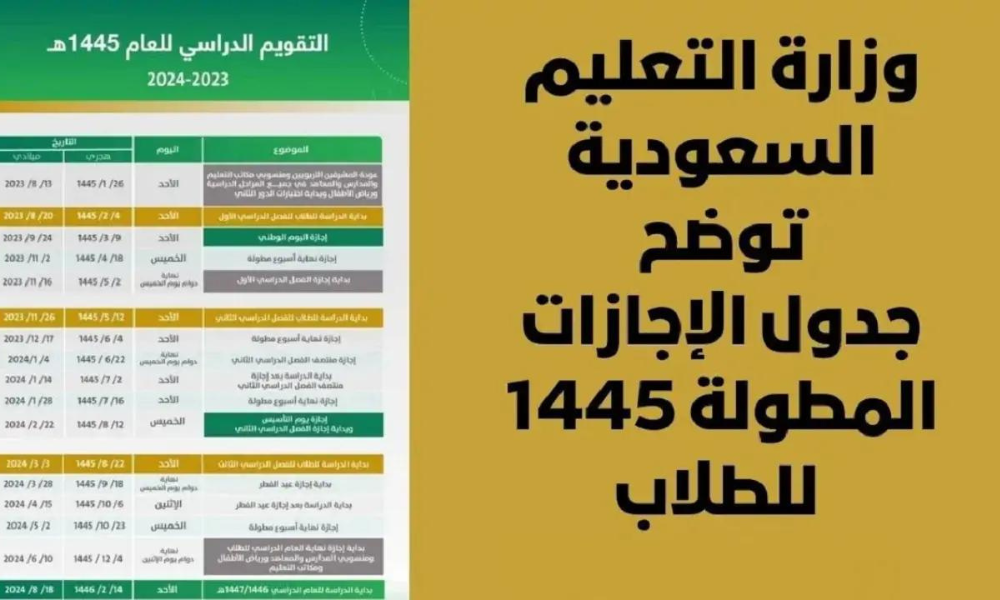 الإجازة المطولة للفصل الثالث