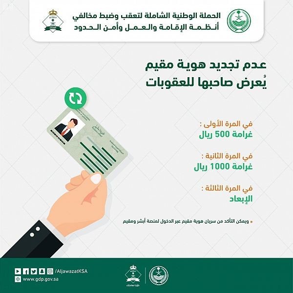 الفئات المعفاة من رسوم تجديد الإقامة