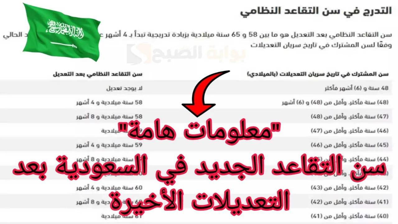 مكافاه نهاية الخدمة في السعودية