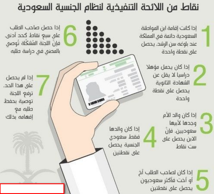 تقديم طلب تجنيس في السعودية