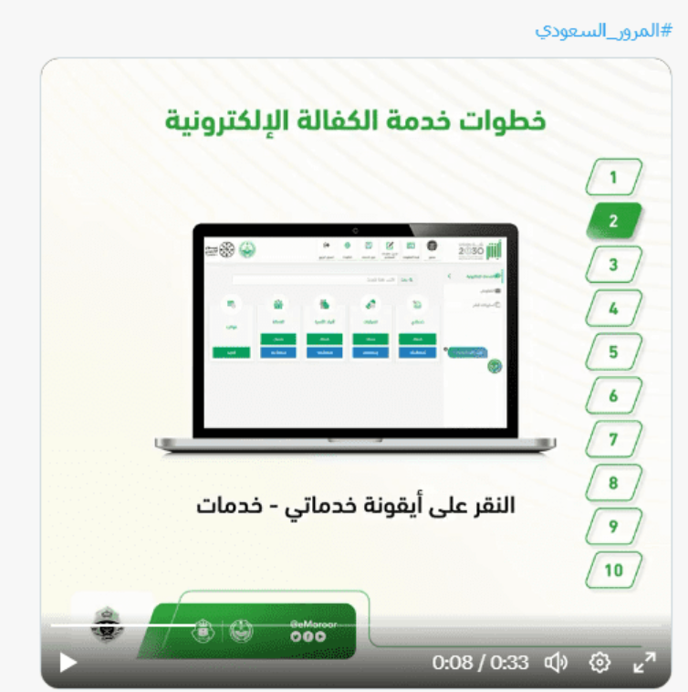 بعض الشروط الواجب توافرها للكفالة الإلكترونية في الشخص المكفول