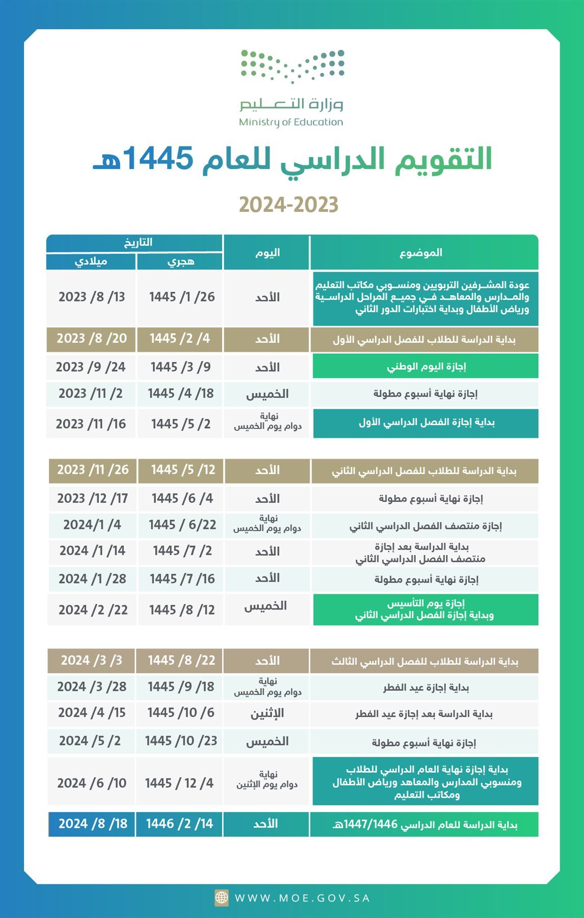 مواعيد التقويم الدراسي 1445 ثلاث فصول الجديد من وزارة التعليم