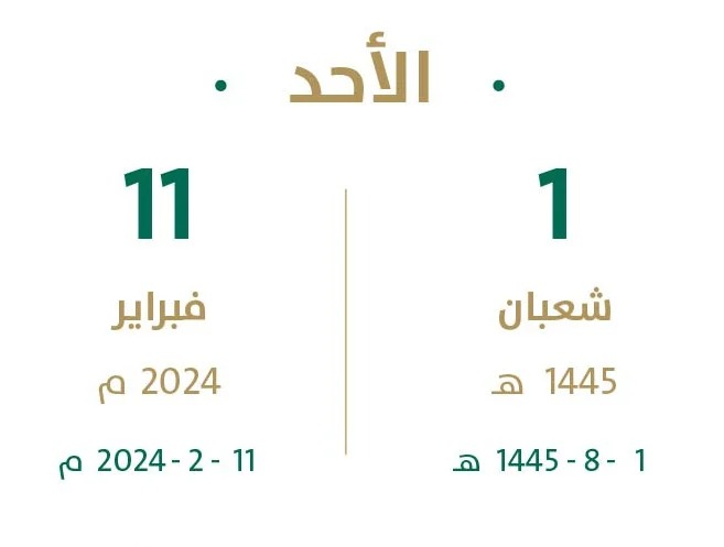 سبب تأخير صرف حساب المواطن